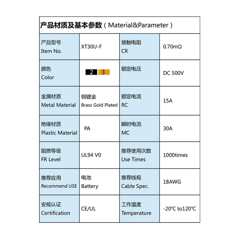 XT30U 18 AWG Female Connector