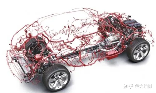 Talk about the functions, composition and functions of automobile wiring harnesses